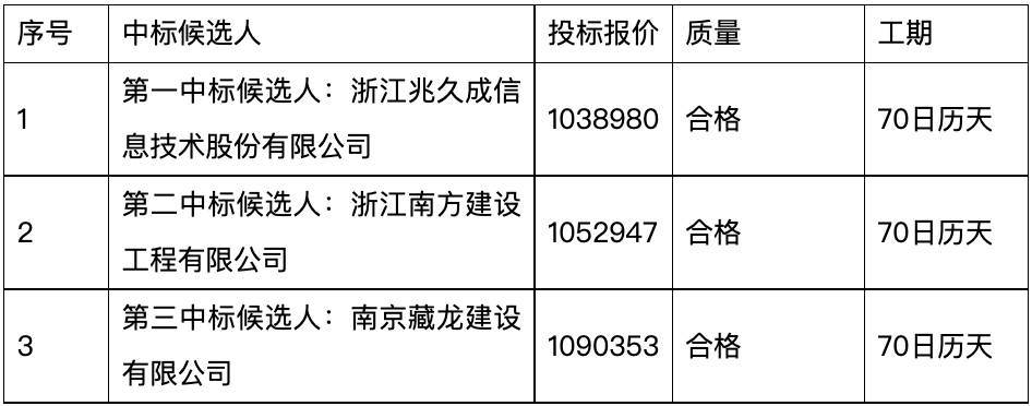 1651218864429139.png 1651218864429139.png