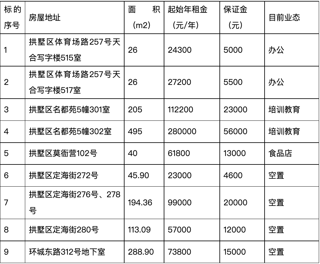 1657002321377766.png 1657002321377766.png