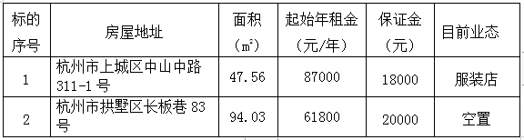 1665474242971455.png ccd21be2387bddf4dc48f193de4c988.png
